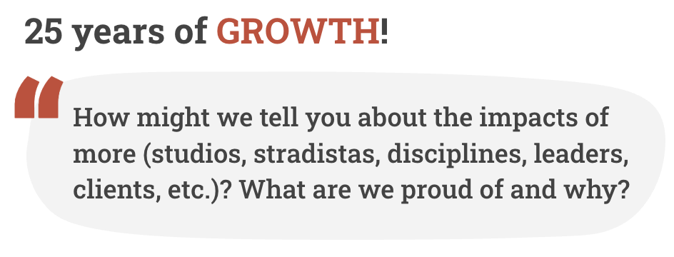 25 Years of Growth! How might we tell you about the impacts of more (studios, stradistas, disciplines, leaders, clients)? What are we proud of and why?