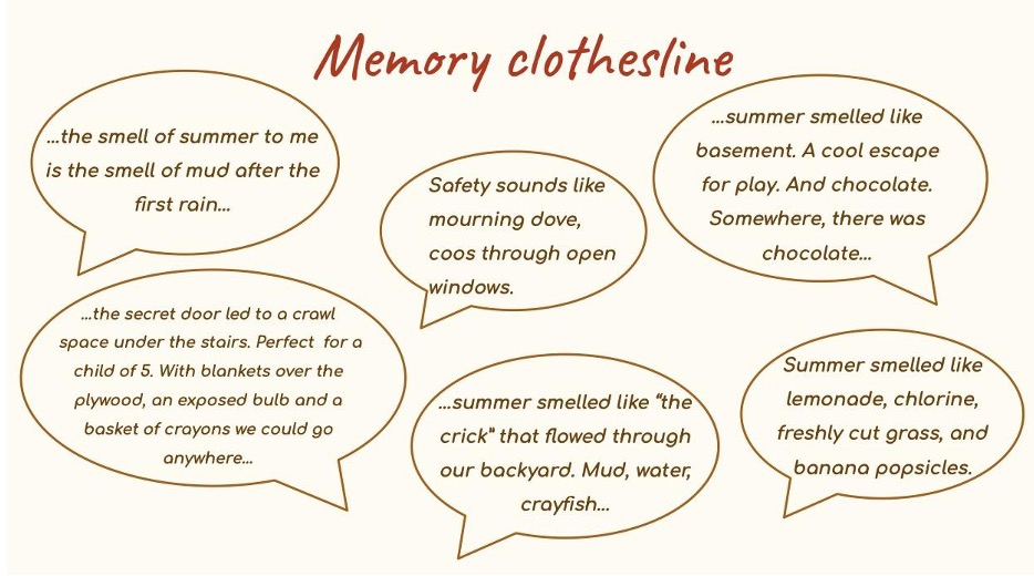 quote bubbles summarize the findings of the memory tent. "The smell of summer to me is the smell of mud after the first rain" "the secret door led to a crawlspace under the stairs. perfect for a child of 5." "safety sounds like a mourning dove, coos through open windows" "summer smelled like the crick that flowed through our back yard" "summer smelled like basement, a cool escape for play" "summer smelt like lemonade, chlorine, grass, and banana popsicles"